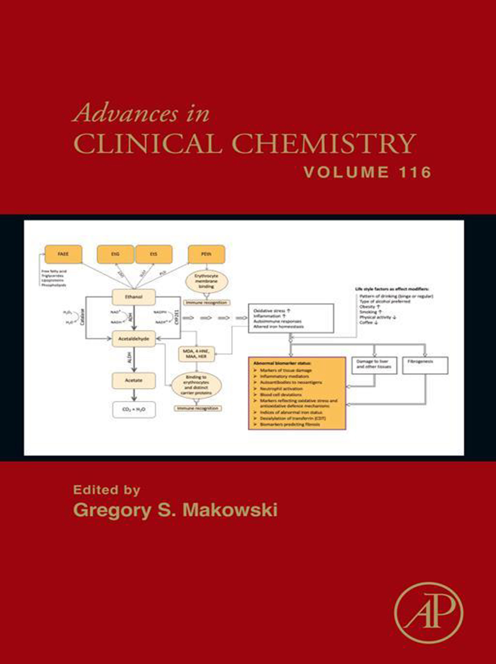 Advances in Clinical Chemistry 1st Edition