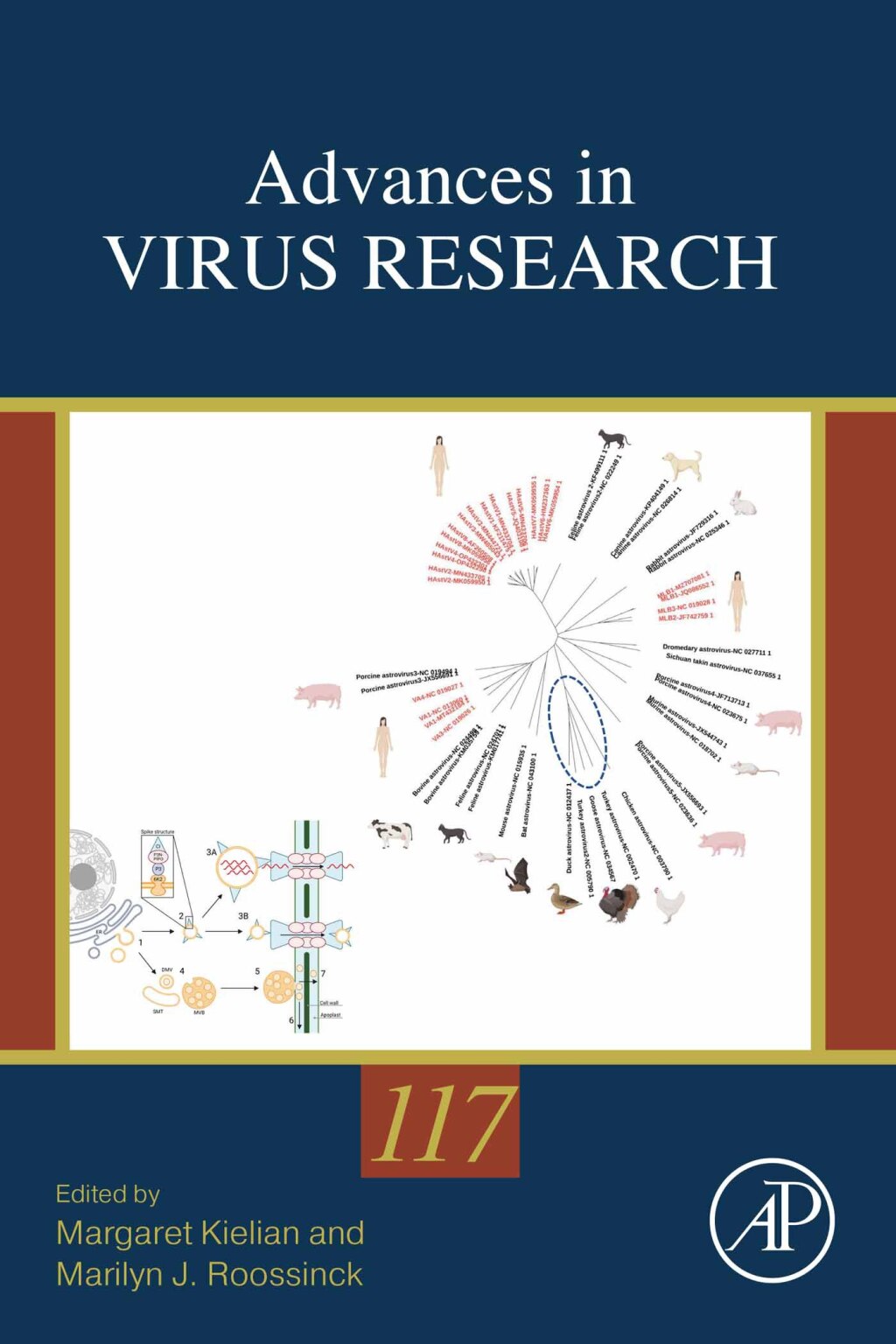 Advances in Virus Research 1st Edition