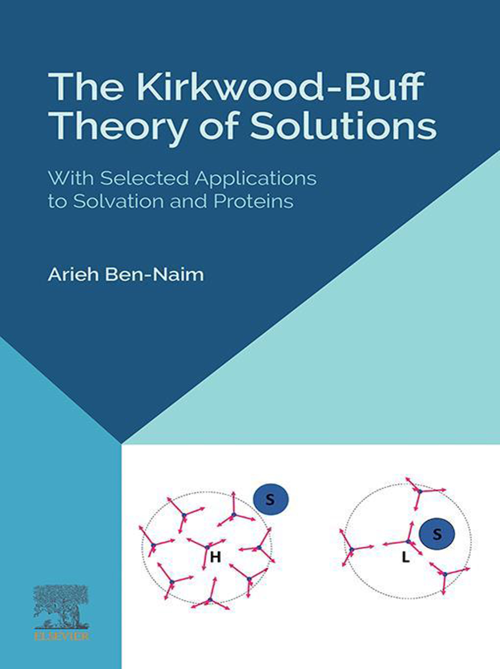 The Kirkwood-Buff Theory of Solutions With Selected Applications to Solvation and Proteins 1st Edition