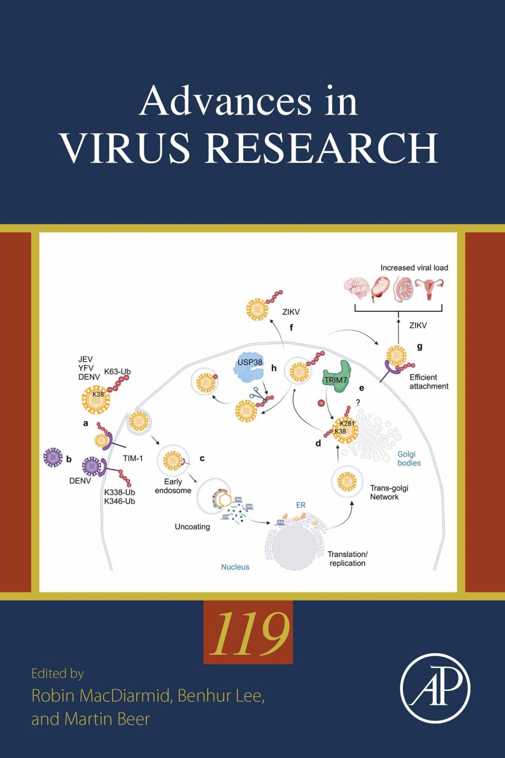 Advances in Virus Research 1st Edition