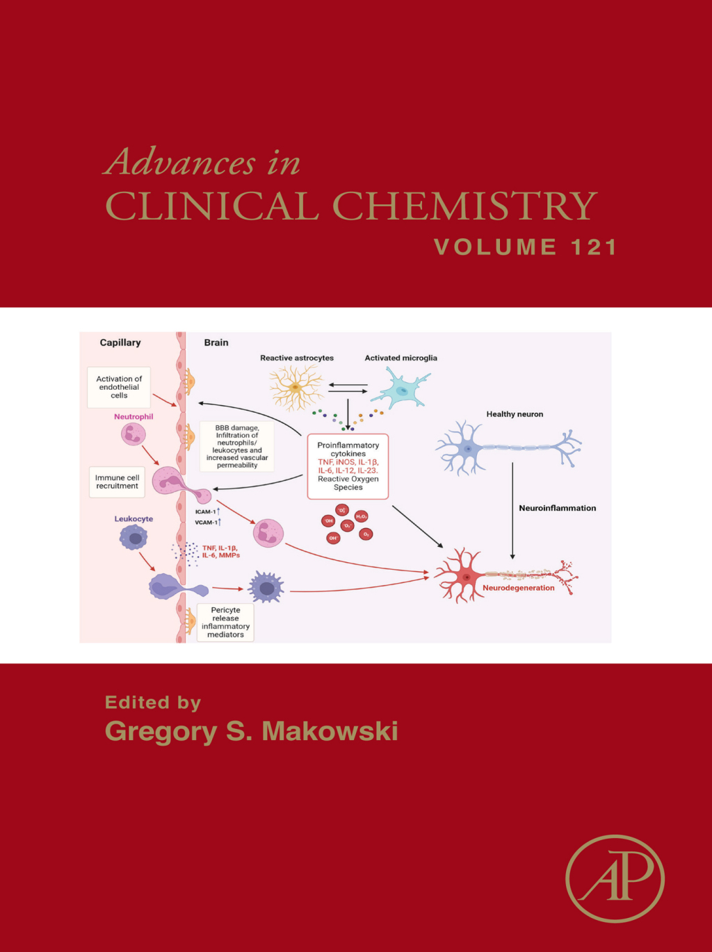 Advances in Clinical Chemistry 1st Edition