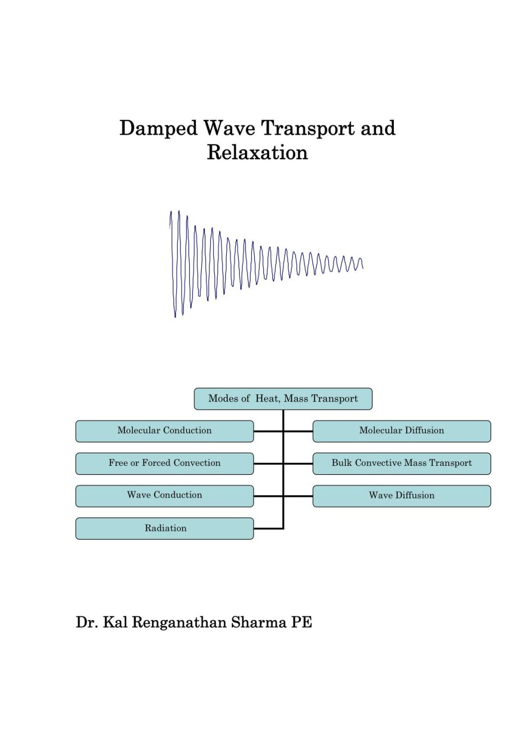 Damped Wave Transport and Relaxation 