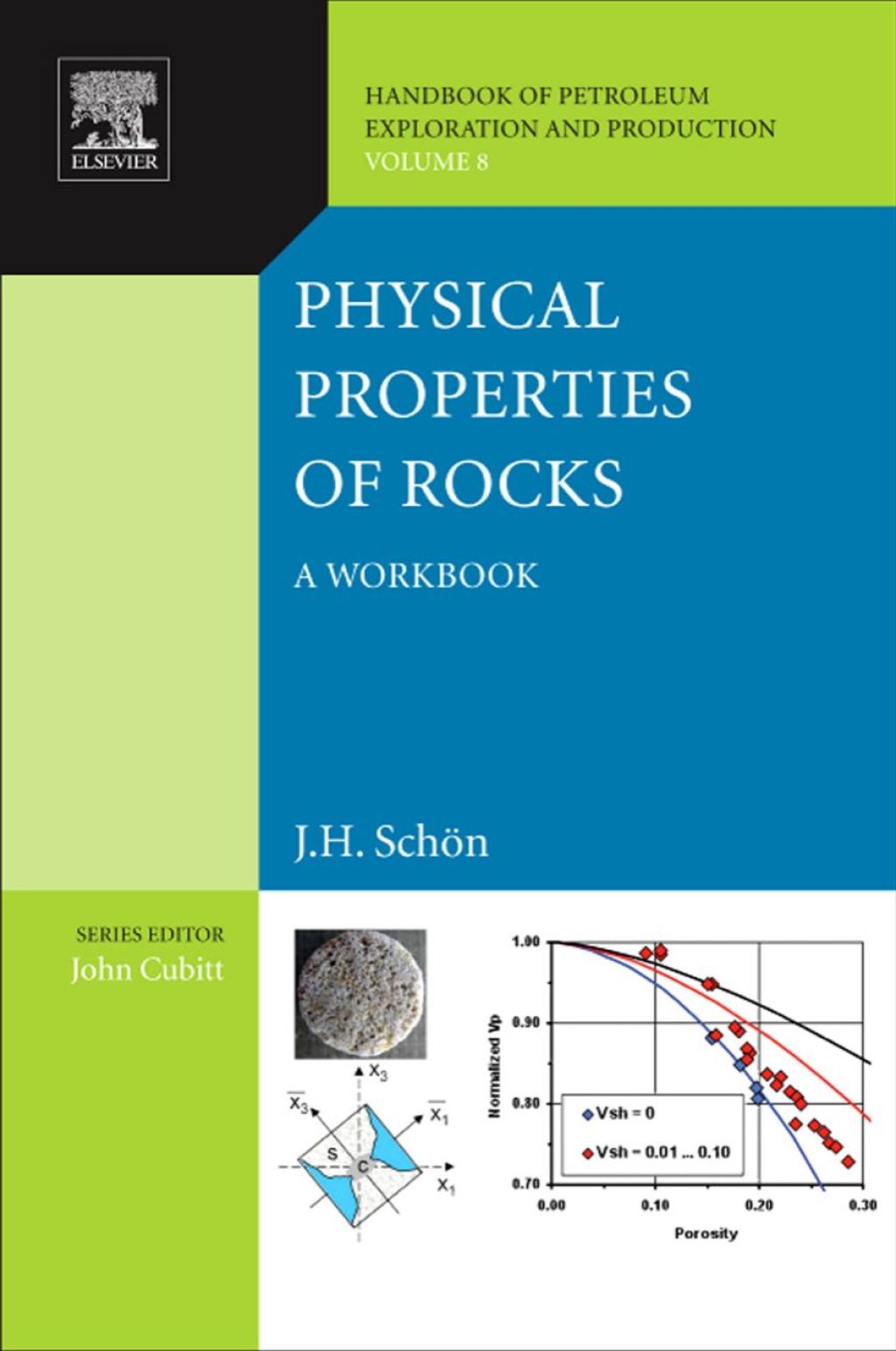 Physical Properties of Rocks: A workbook 