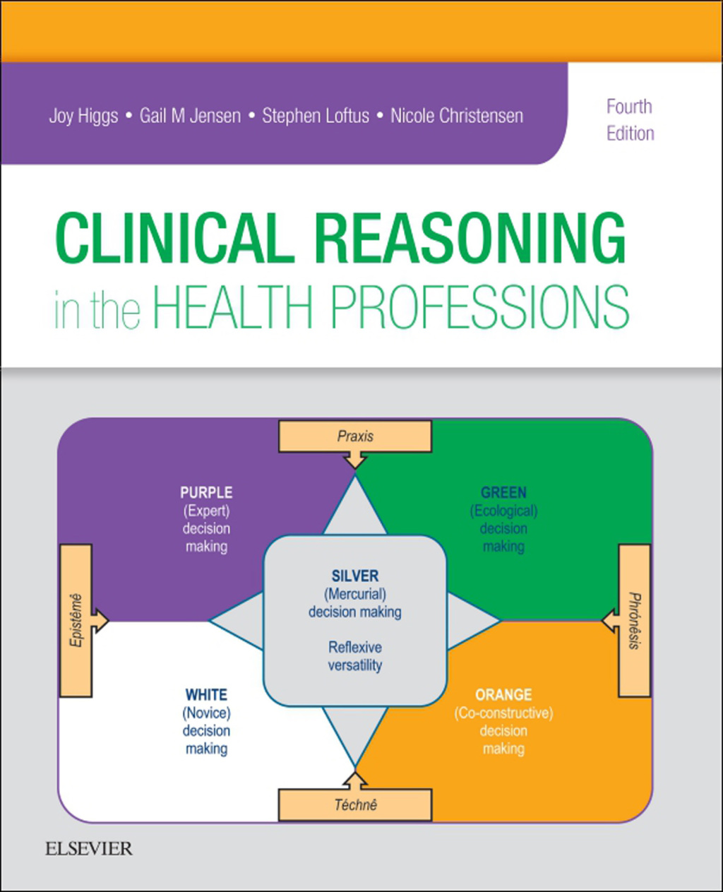 Clinical Reasoning in the Health Professions - Elsevier eBook on VitalSource 4th Edition