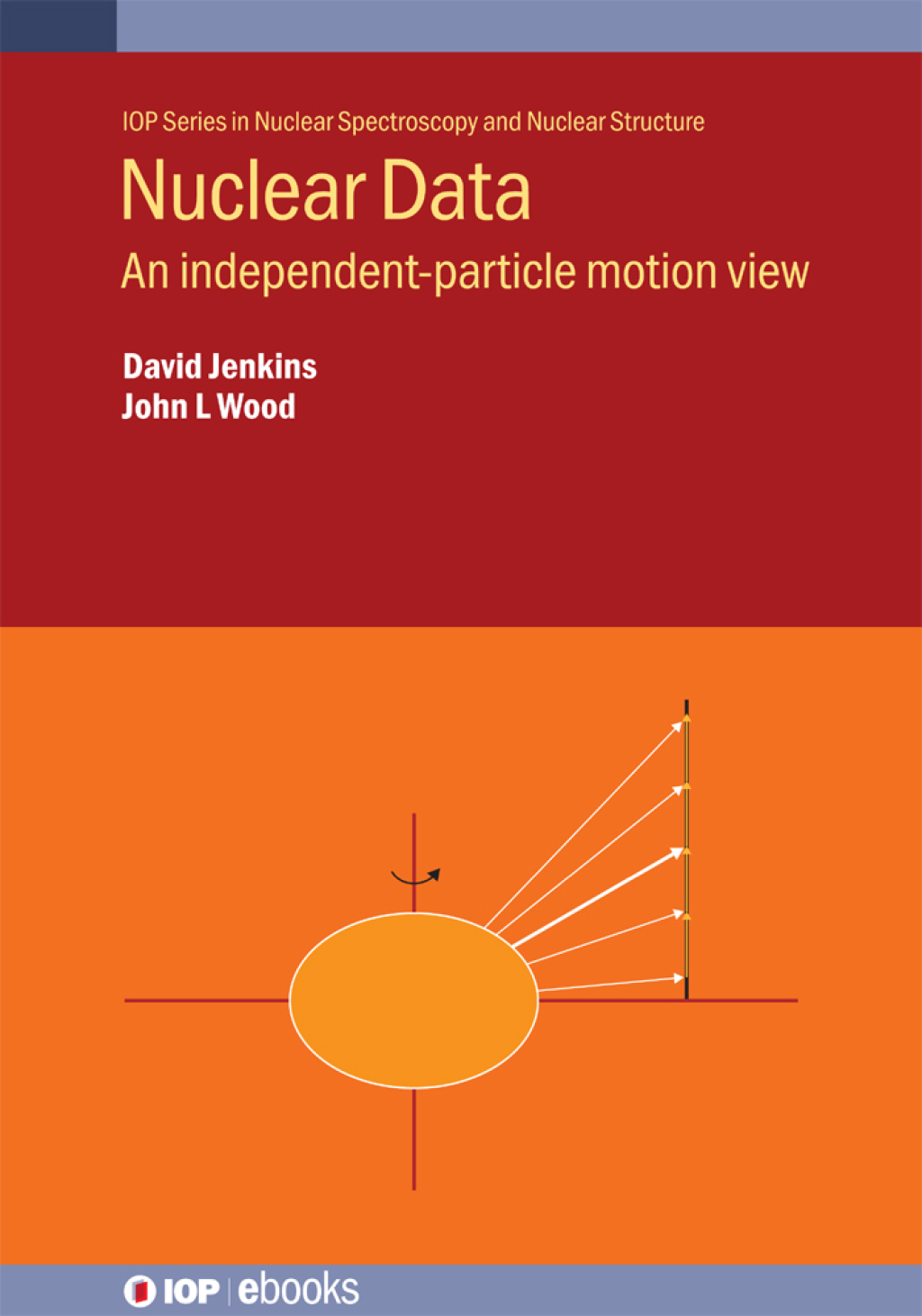 Nuclear Data An independent-particle motion view 