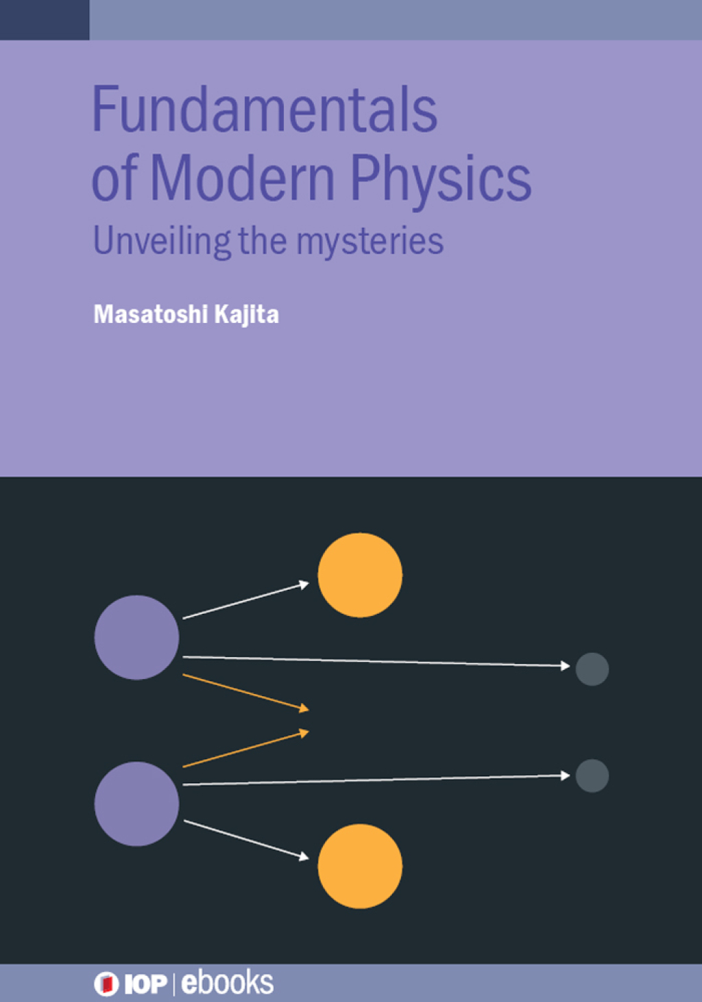 Fundamentals of Modern Physics Unveiling the mysteries 