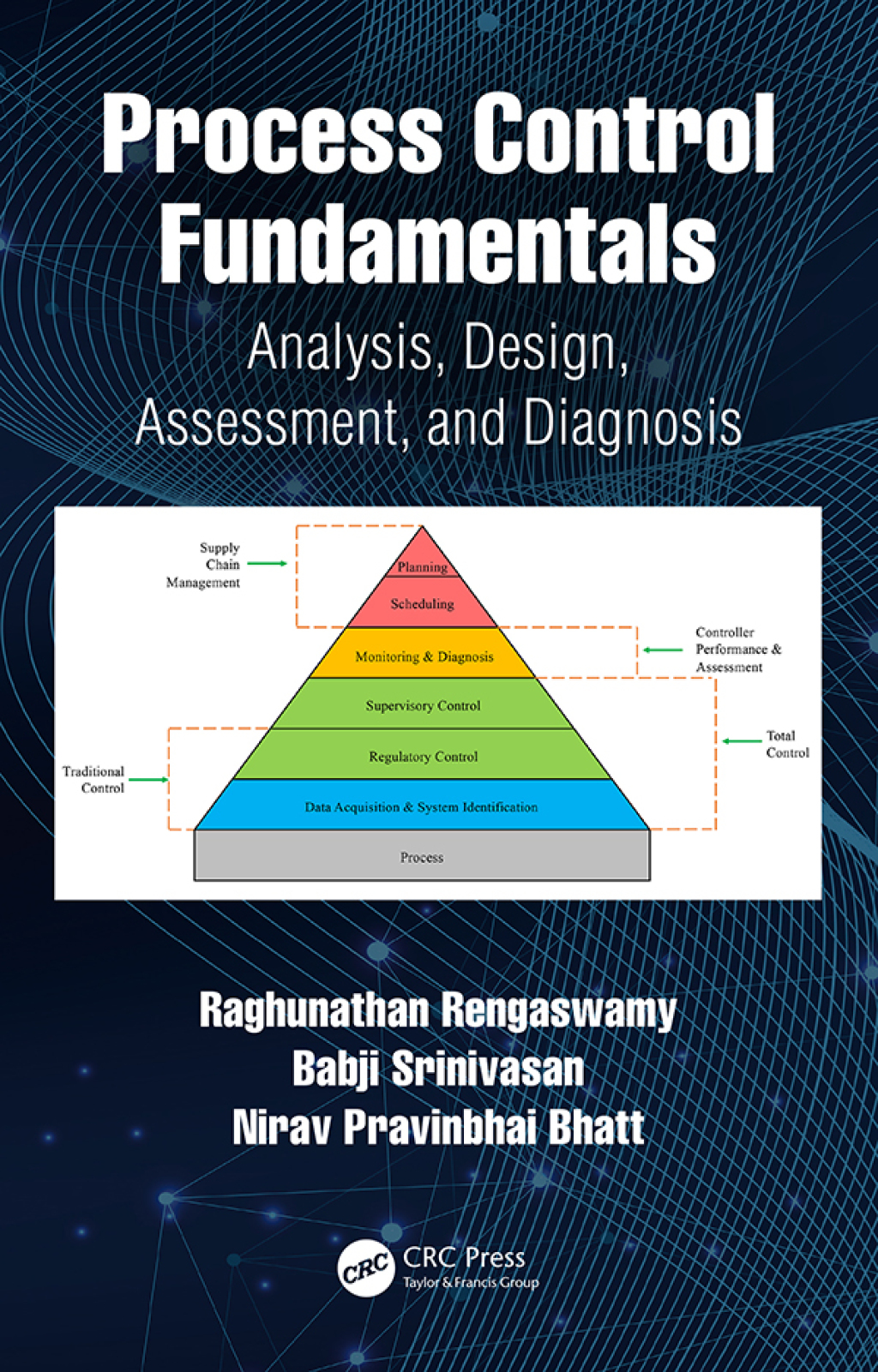 Process Control Fundamentals Analysis, Design, Assessment, and Diagnosis 1st Edition
