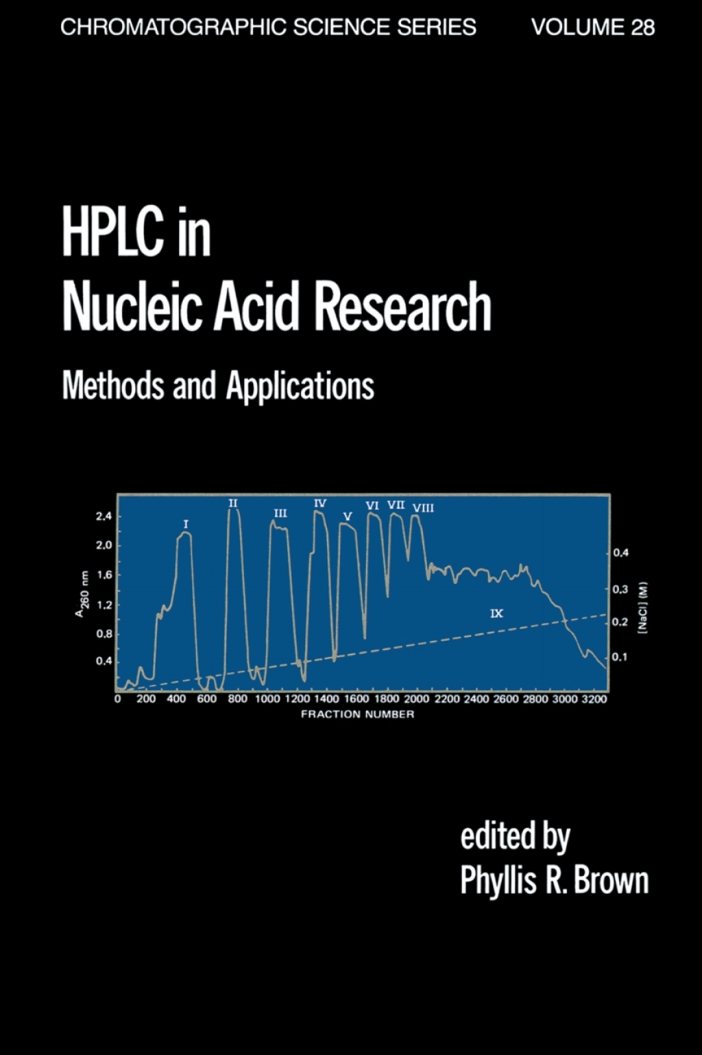 HPLC in Nucleic Acid Research Methods and Applications 1st Edition