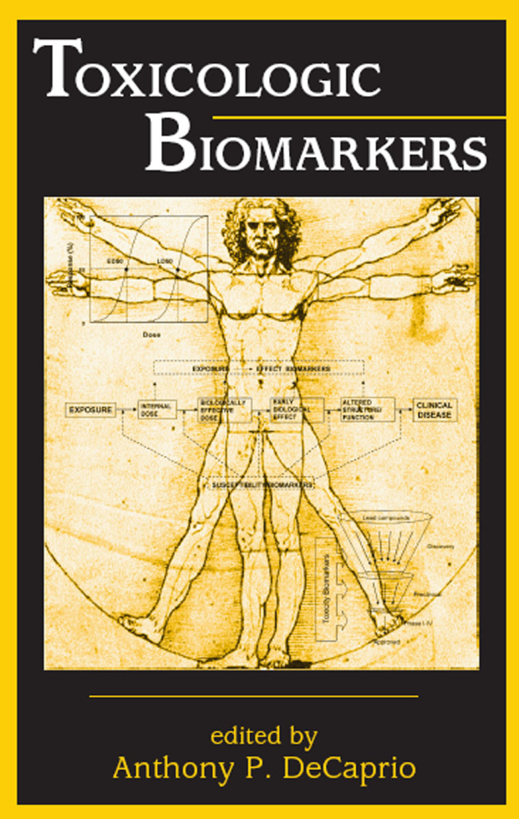 Toxicologic Biomarkers 1st Edition