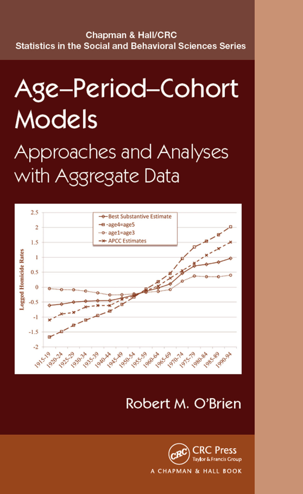 Age-Period-Cohort Models Approaches and Analyses with Aggregate Data 1st Edition