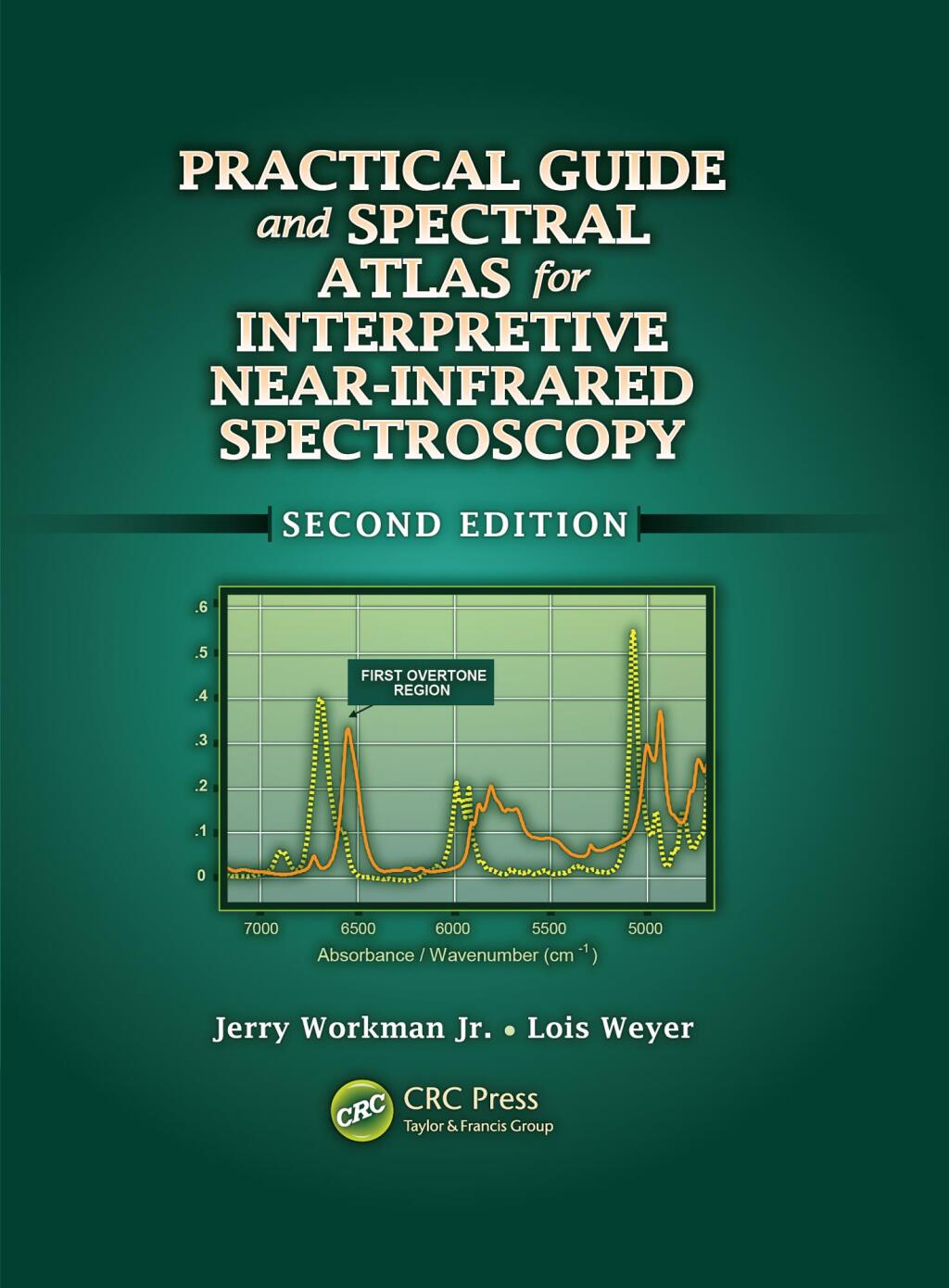 Practical Guide and Spectral Atlas for Interpretive Near-Infrared Spectroscopy 2nd Edition