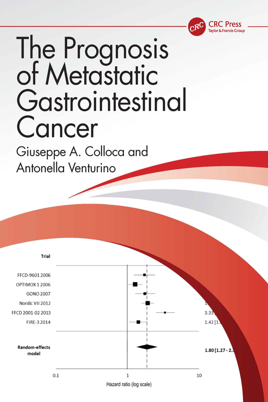The Prognosis of Metastatic Gastrointestinal Cancer 1st Edition