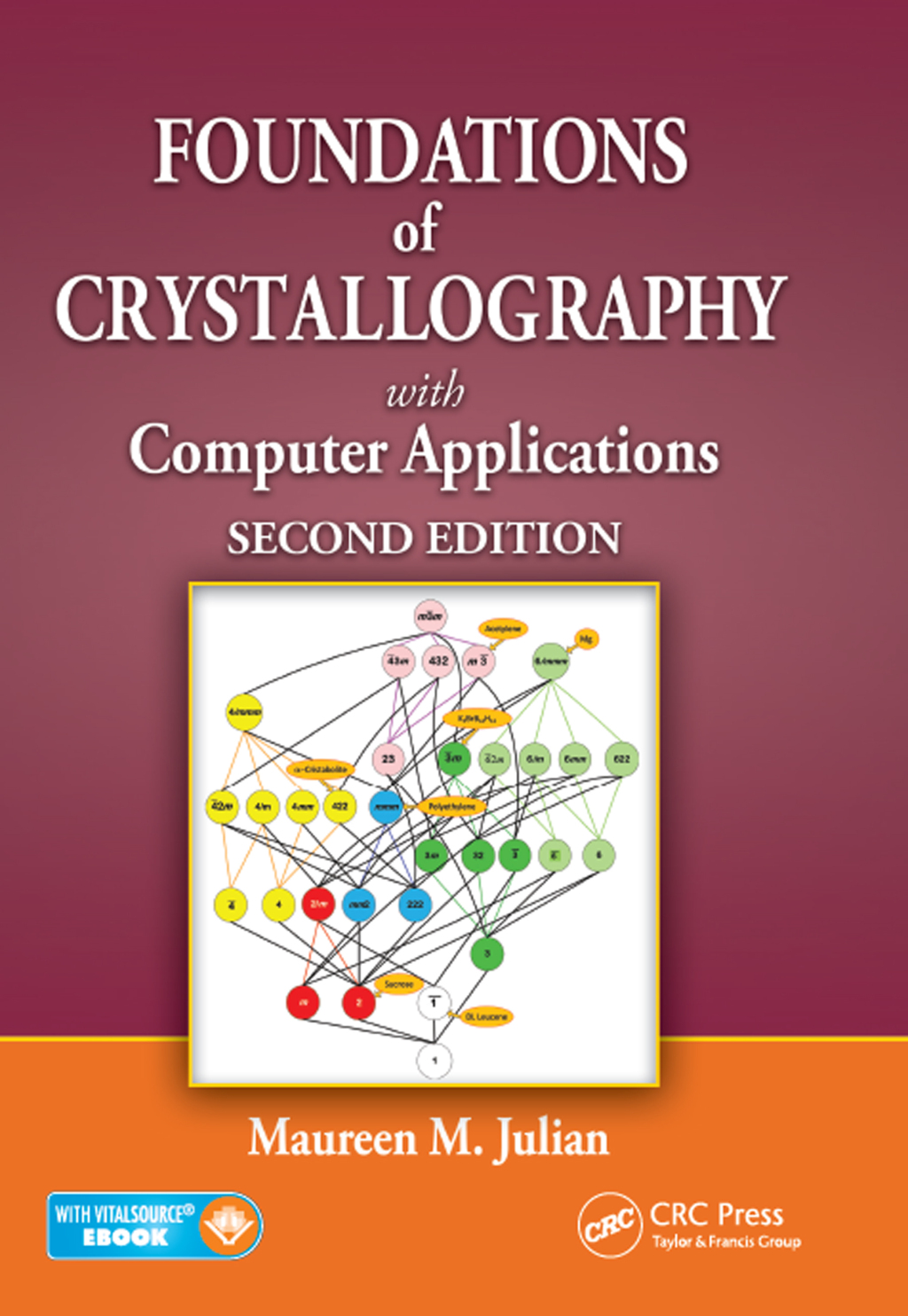 Foundations of Crystallography with Computer Applications 2nd Edition