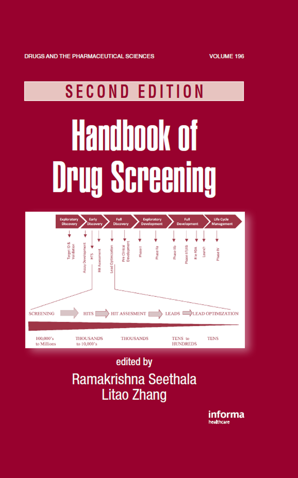 Handbook of Drug Screening 2nd Edition
