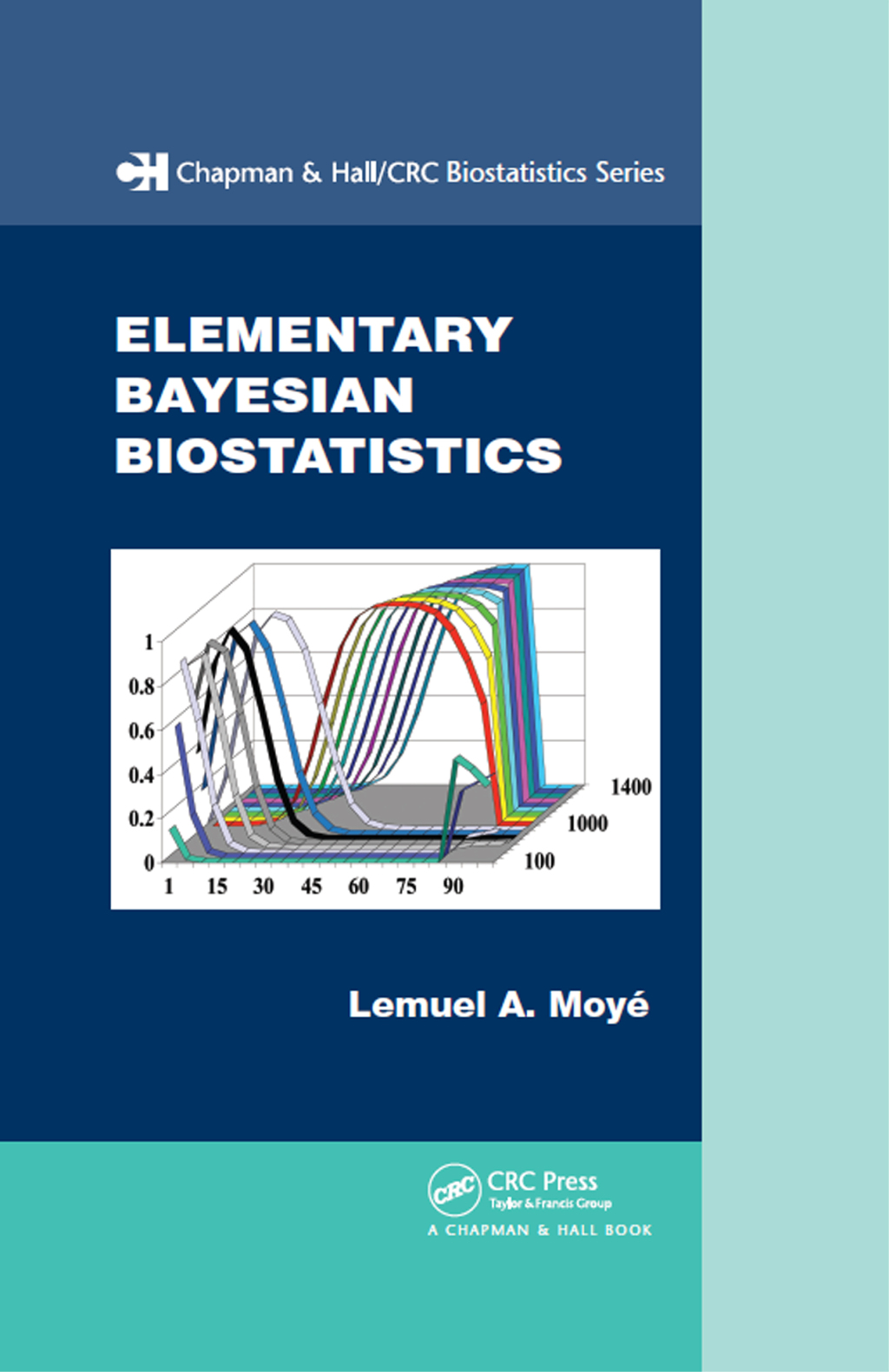 Elementary Bayesian Biostatistics 1st Edition