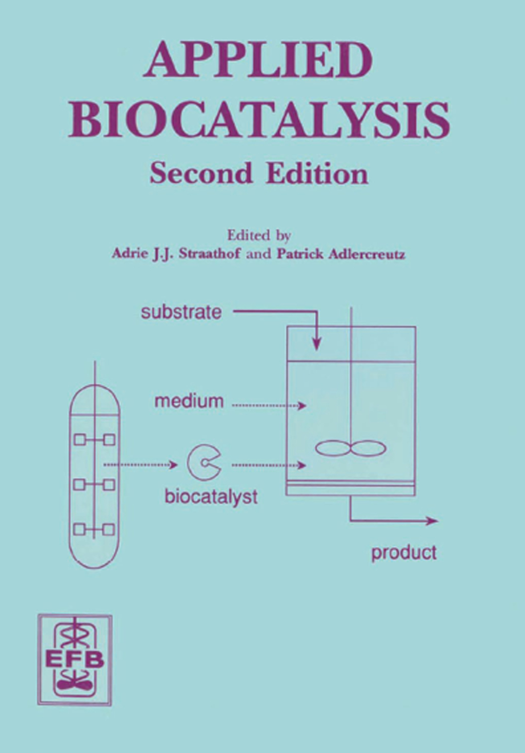 Applied Biocatalysis 2nd Edition