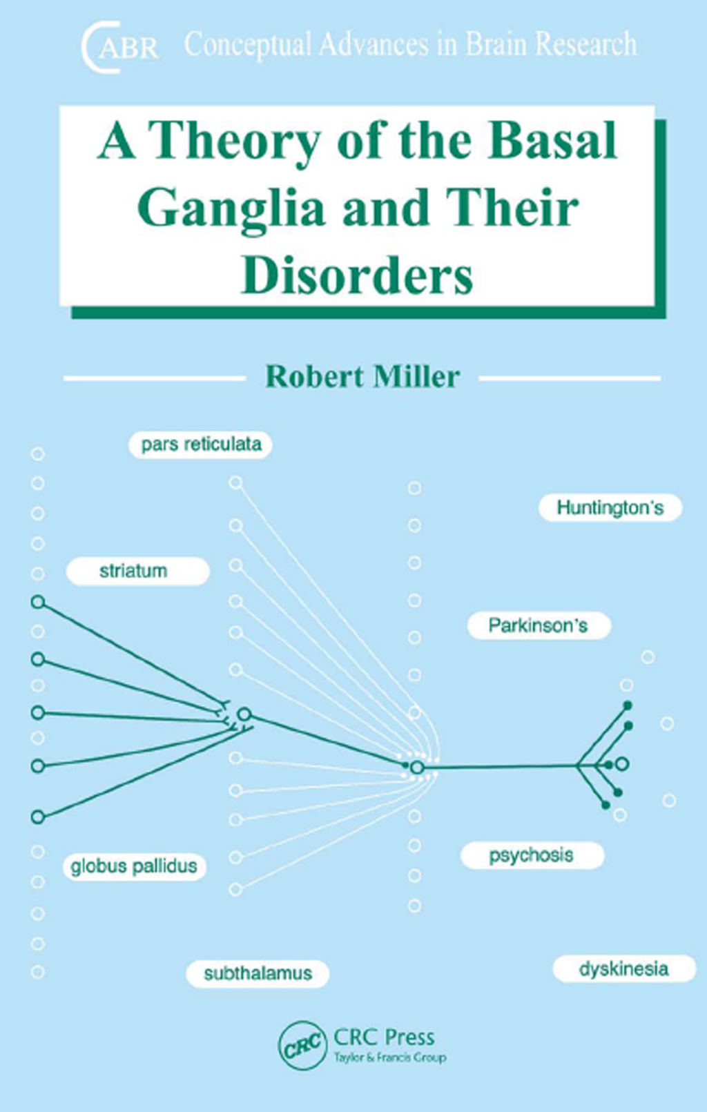 A Theory of the Basal Ganglia and Their Disorders 1st Edition