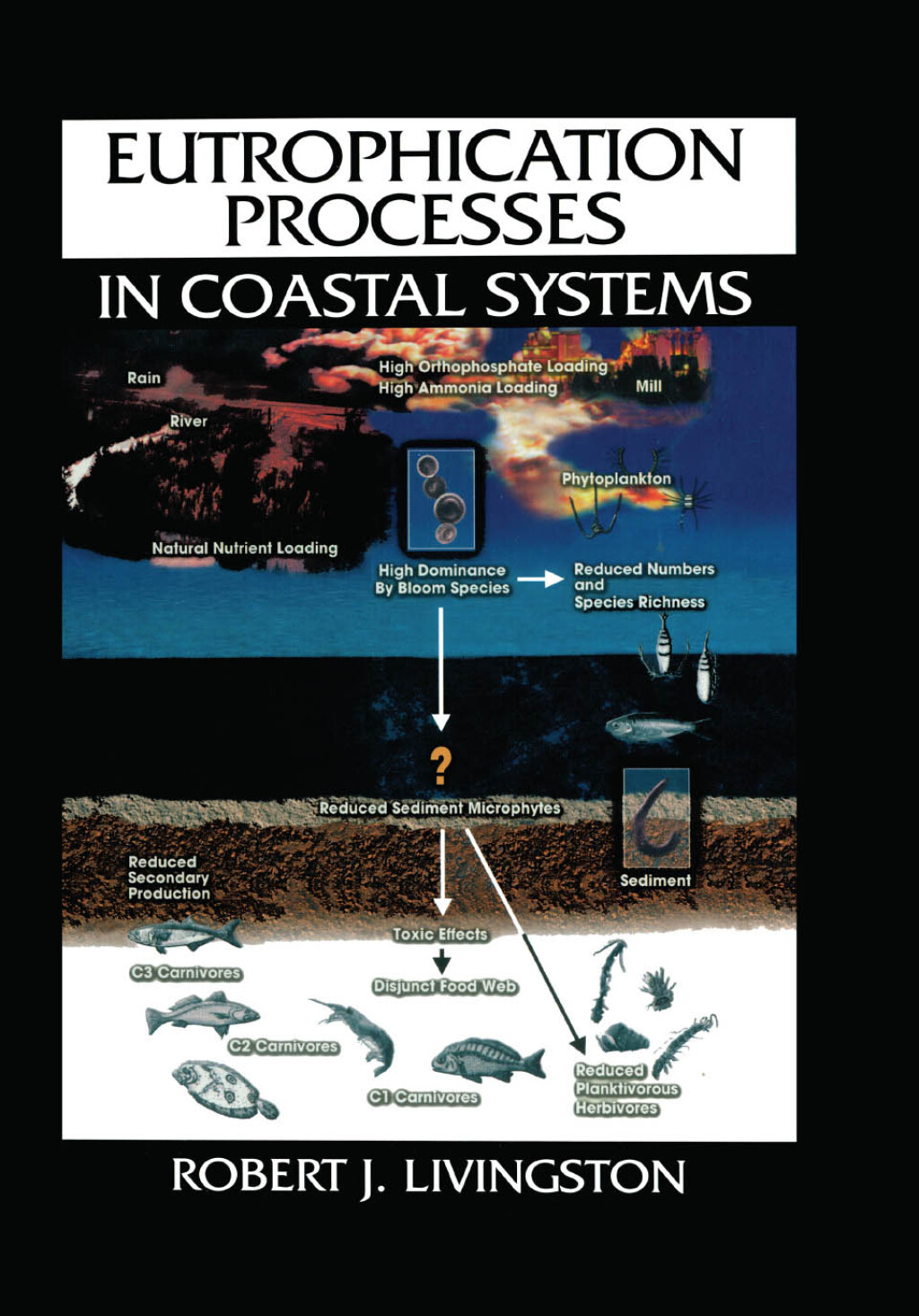 Eutrophication Processes in Coastal Systems Origin and Succession of Plankton Blooms and Effects on Secondary Production in Gulf Coast Estuaries 1st Edition