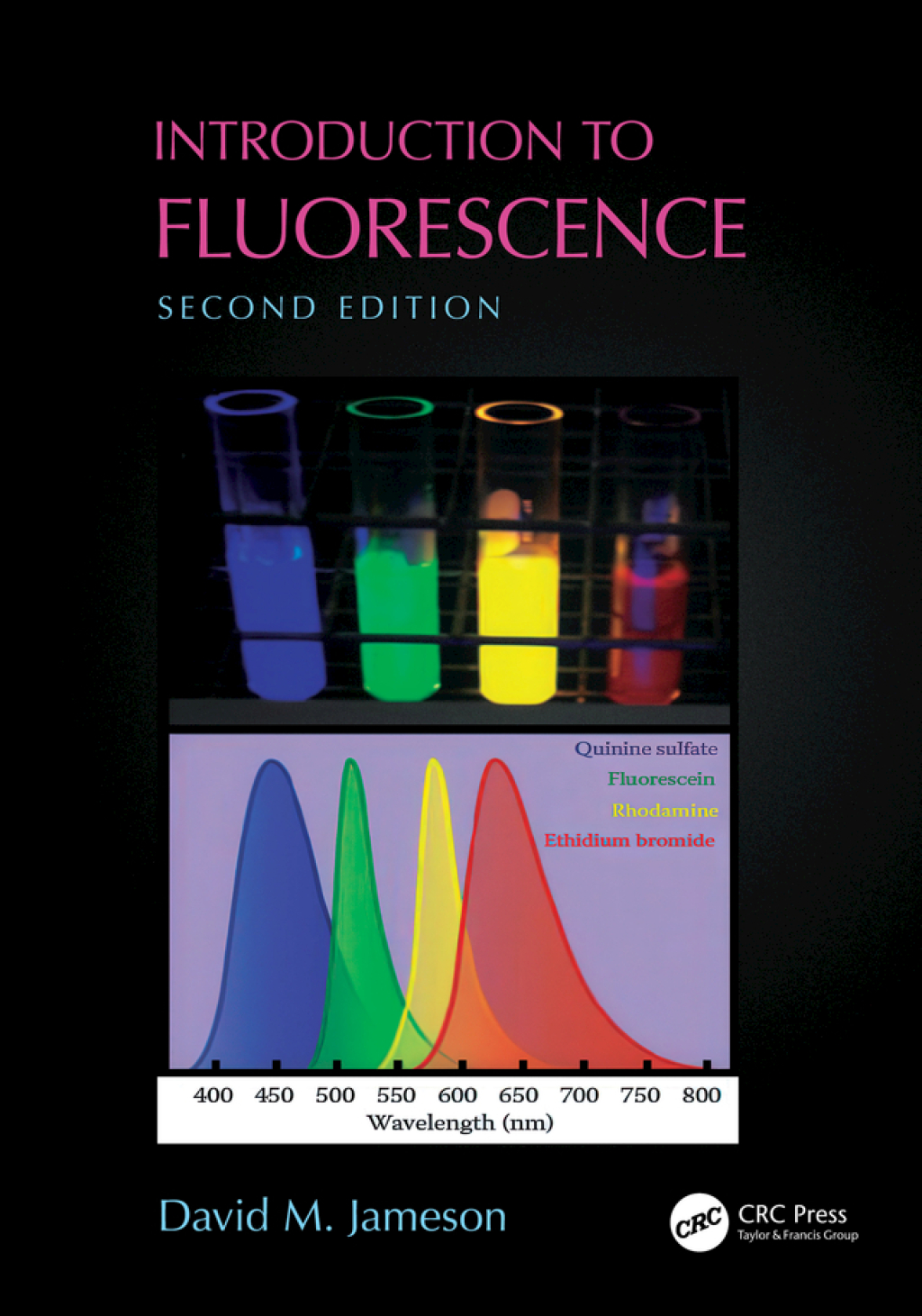 Introduction to Fluorescence 2nd Edition