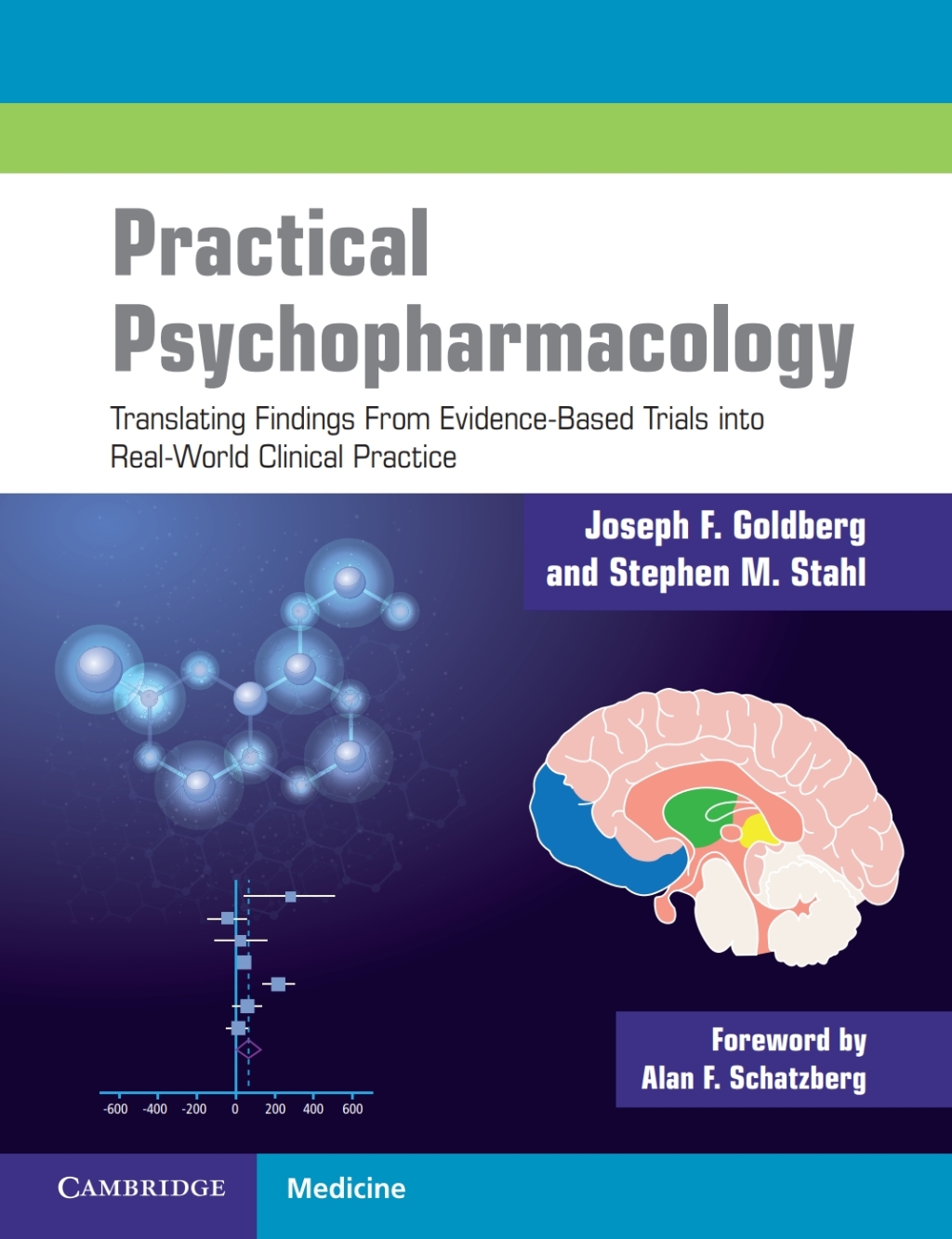 Practical Psychopharmacology Translating Findings From Evidence-Based Trials into Real-World Clinical Practice 