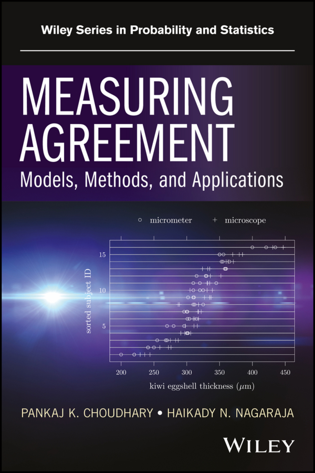 Measuring Agreement: Models, Methods, and Applications 1st Edition