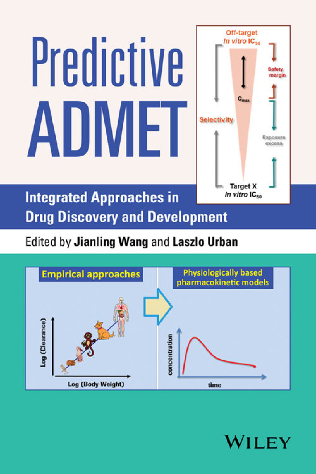 Predictive ADMET: Integrated Approaches in Drug Discovery and Development Integrated Approaches in Drug Discovery and Development 1st Edition