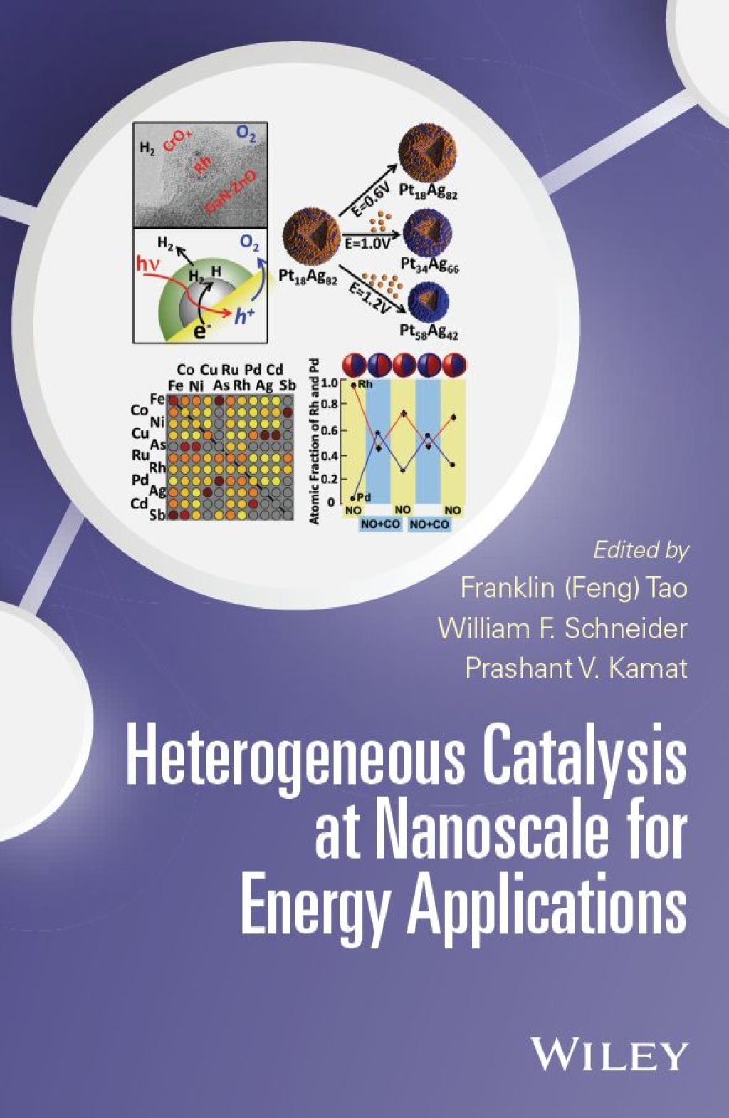 Heterogeneous Catalysis at Nanoscale for Energy Applications 1st Edition