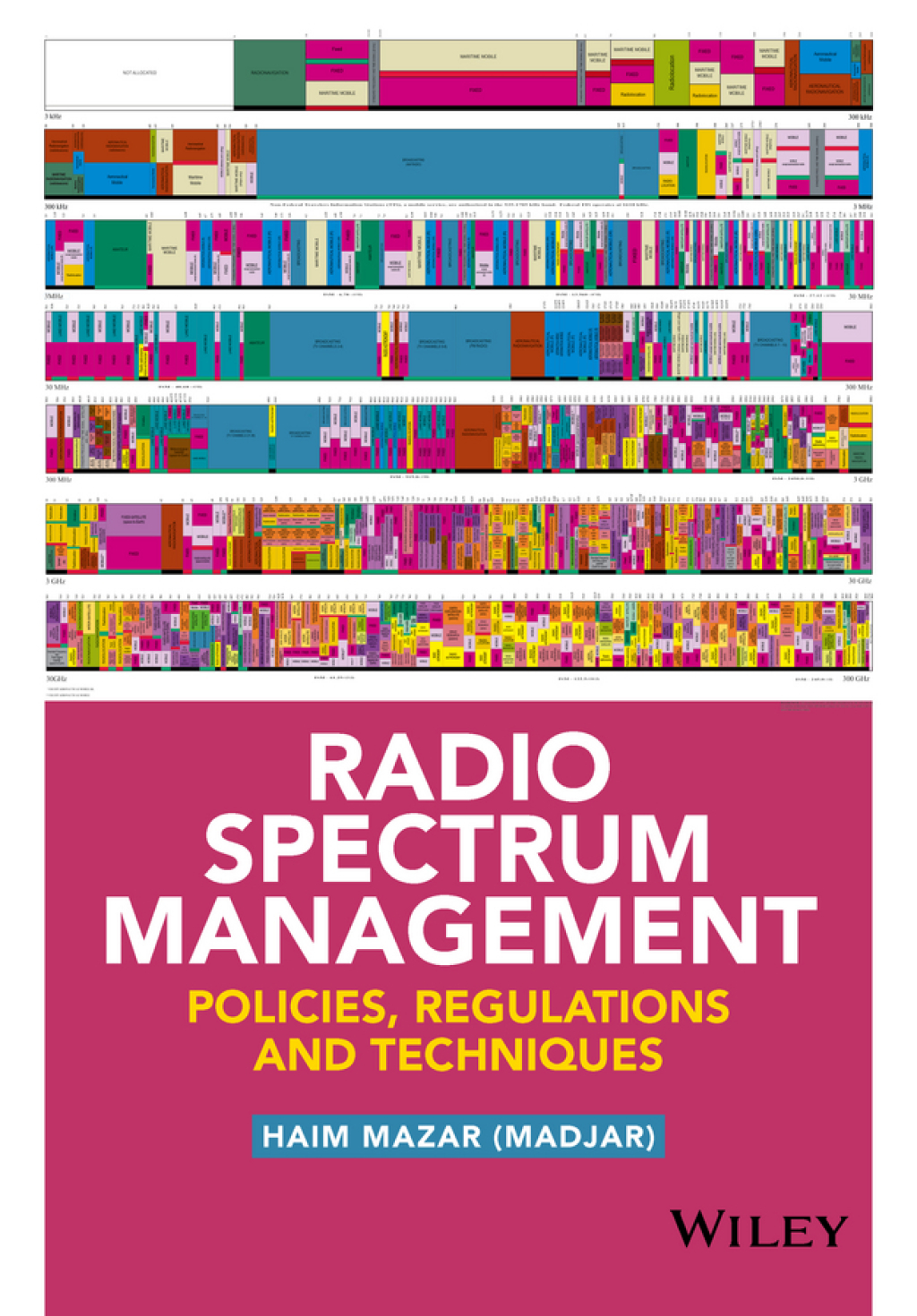 Radio Spectrum Management Policies, Regulations and Techniques 1st Edition