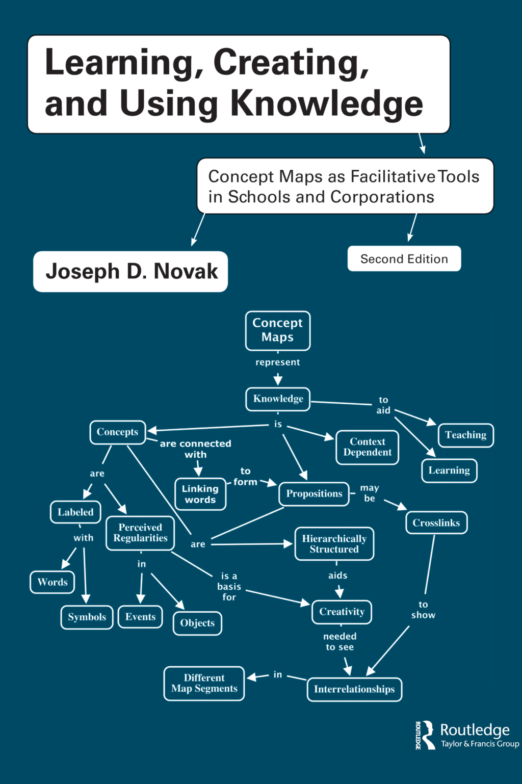 Learning, Creating, and Using Knowledge Concept Maps as Facilitative Tools in Schools and Corporations 2nd Edition