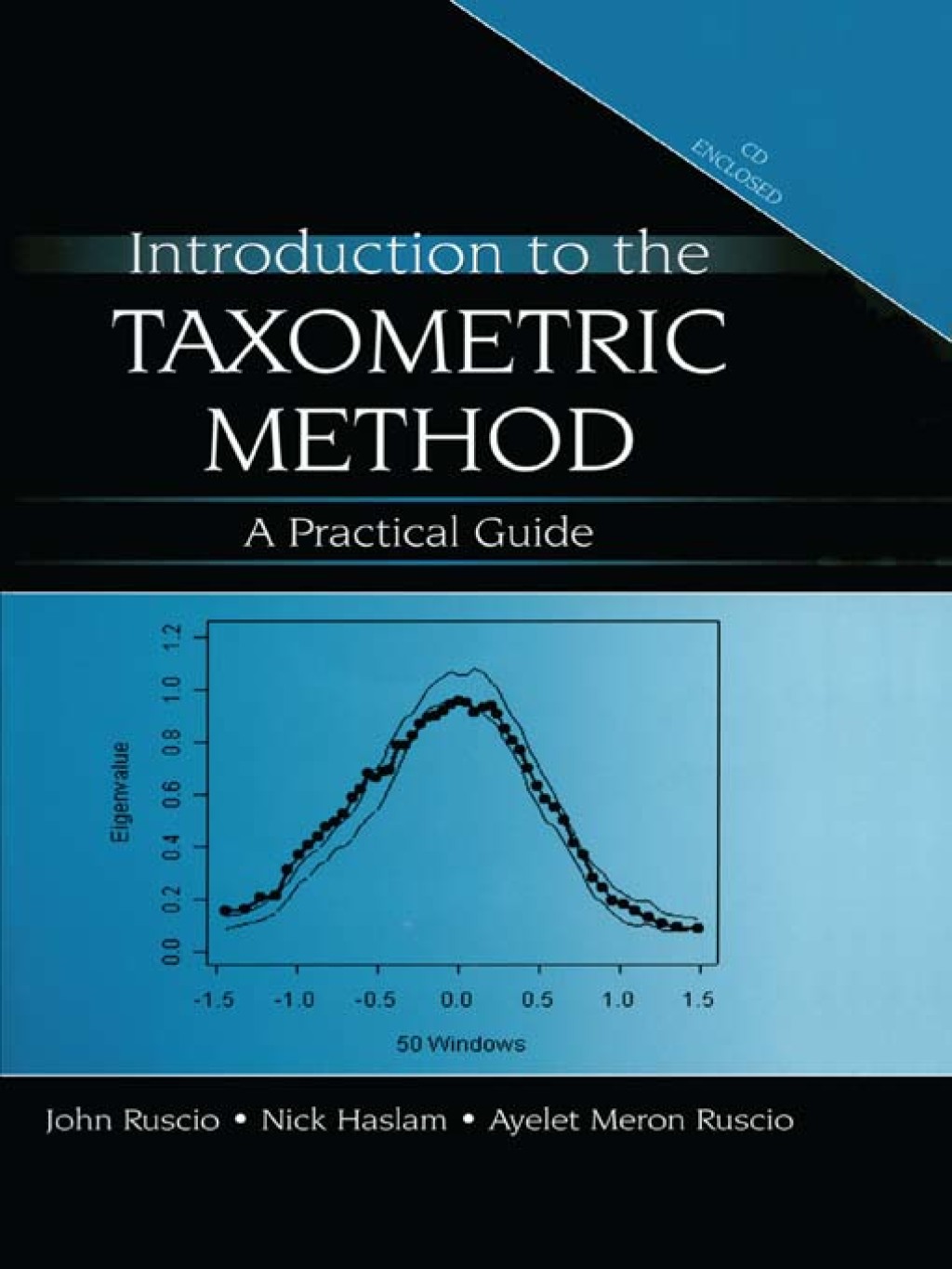 Introduction to the Taxometric Method A Practical Guide 1st Edition