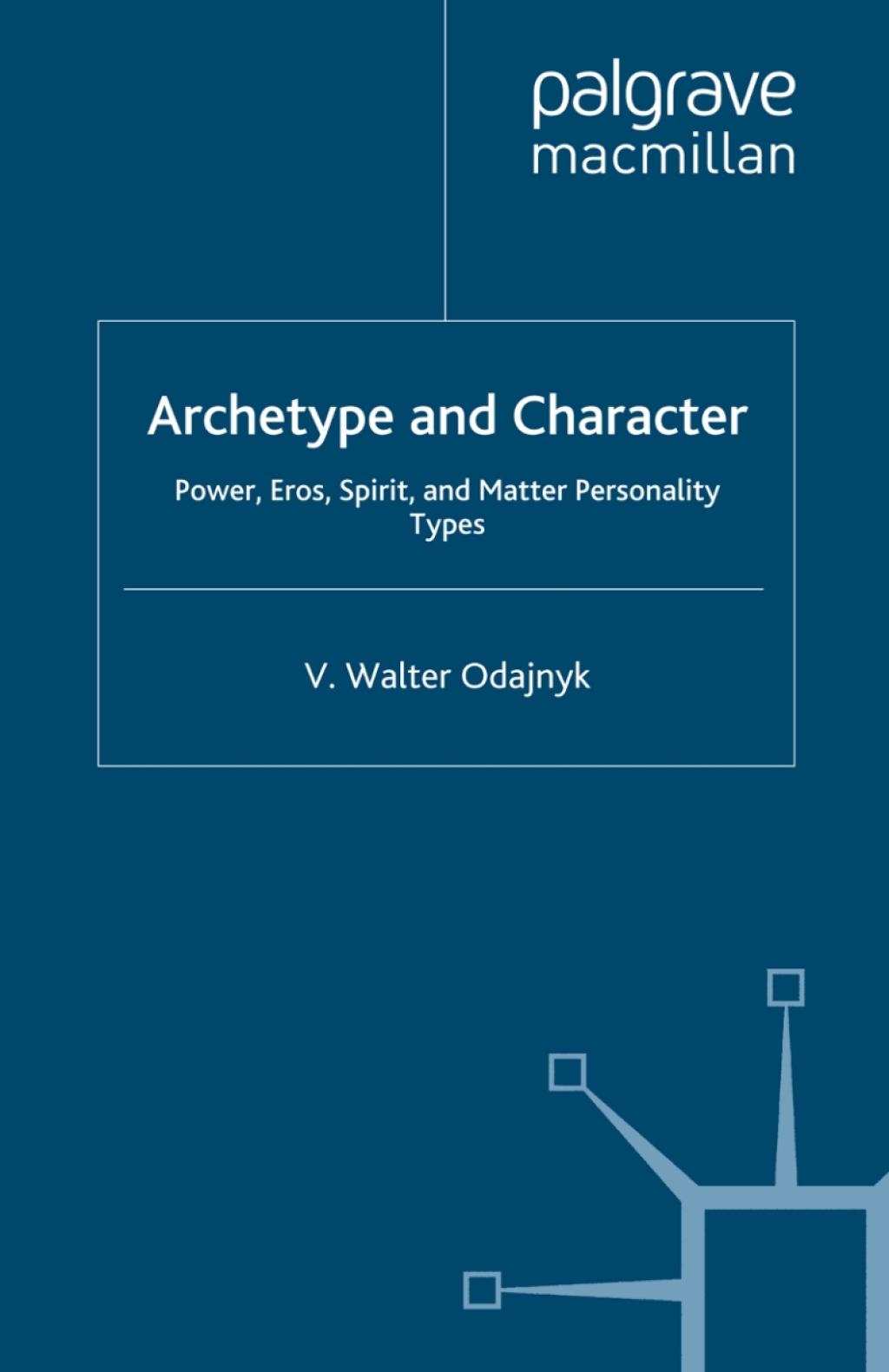 Archetype and Character Power, Eros, Spirit, and Matter Personality Types 
