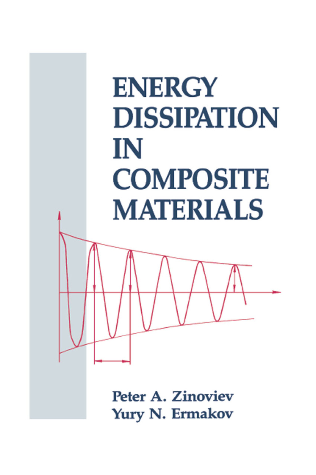 Energy Dissipation in Composite Materials 1st Edition