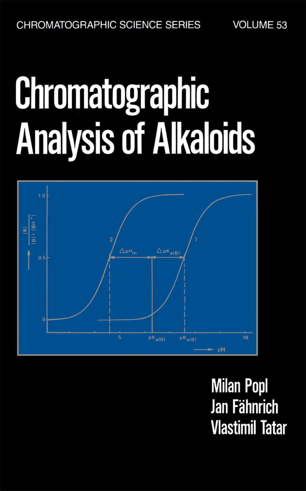 Chromatographic Analysis of Alkaloids 1st Edition
