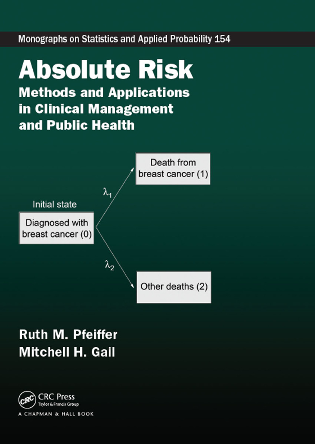 Absolute Risk Methods and Applications in Clinical Management and Public Health 1st Edition