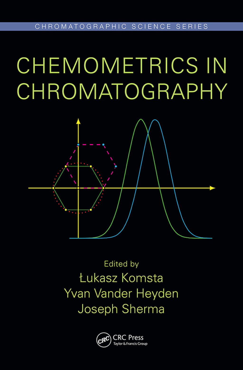 Chemometrics in Chromatography 1st Edition