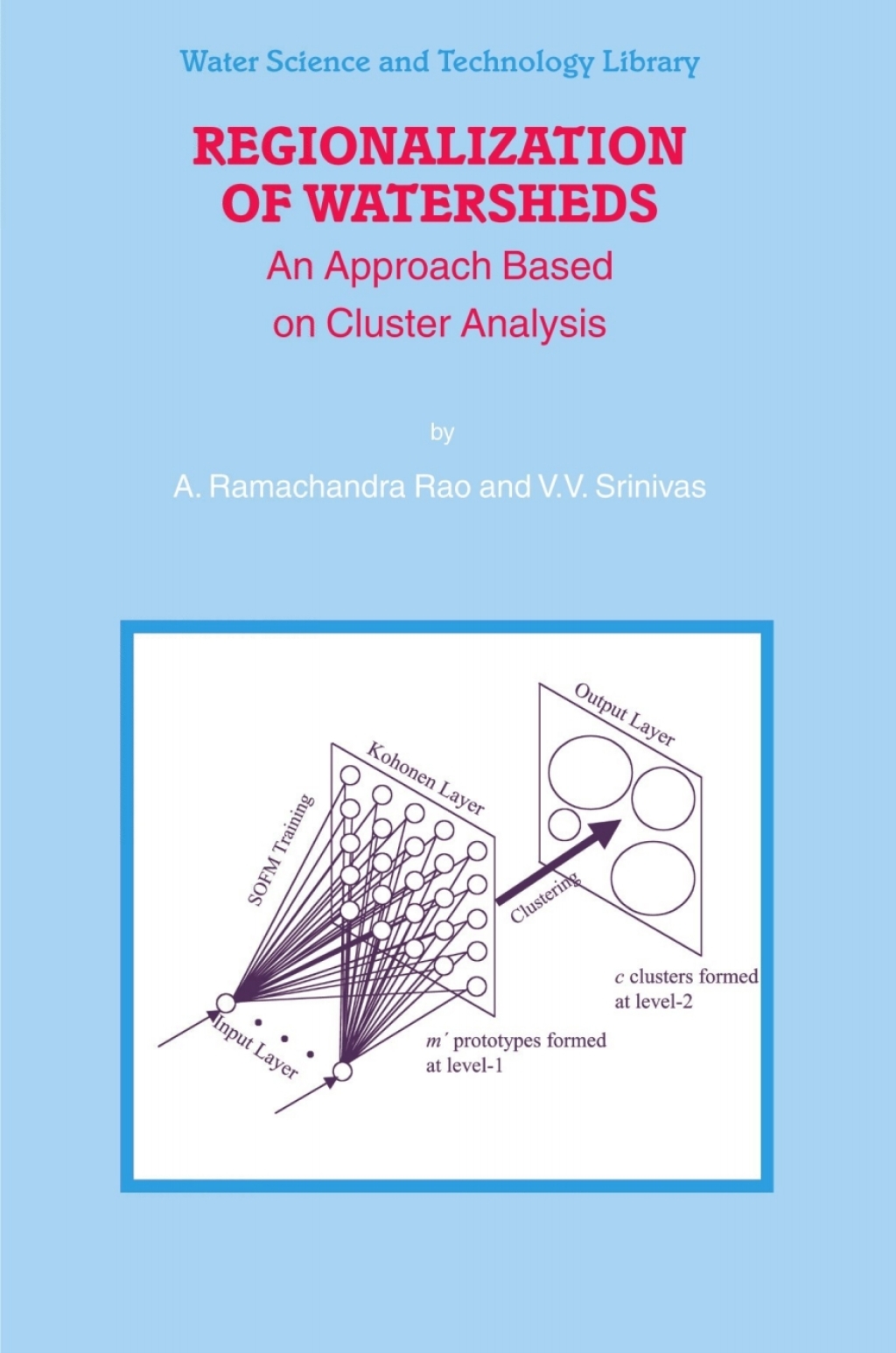 Regionalization of Watersheds An Approach Based on Cluster Analysis 
