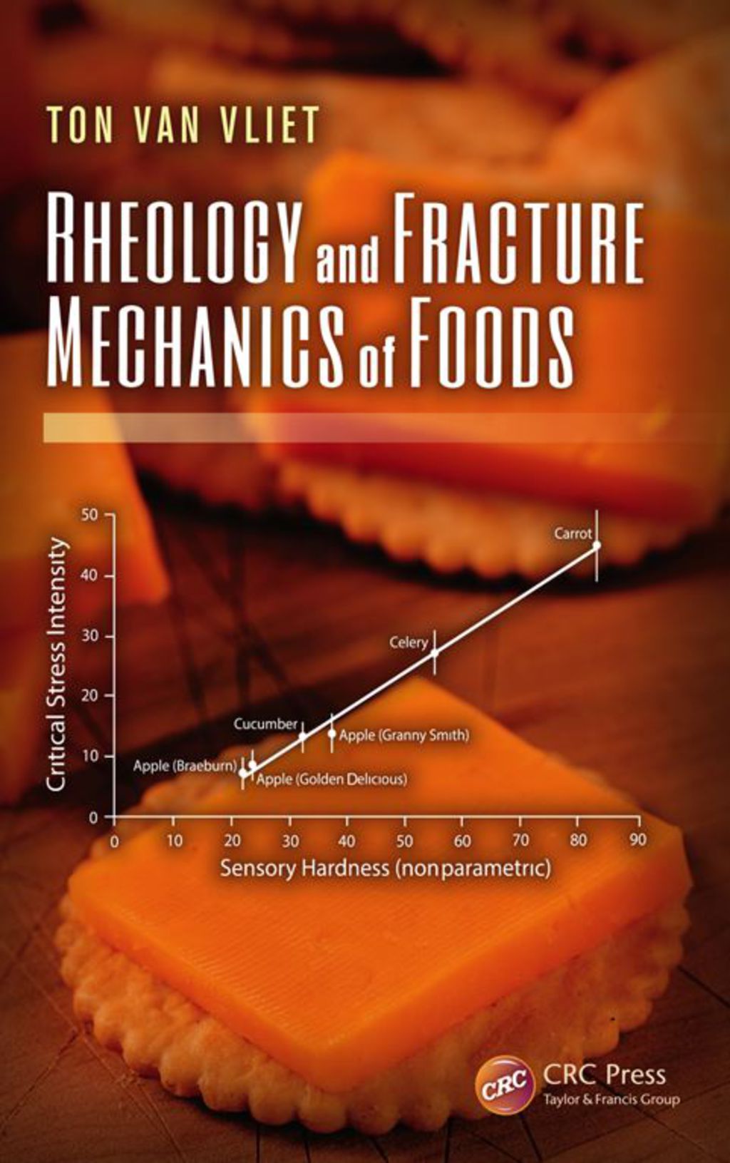 Rheology and Fracture Mechanics of Foods 1st Edition