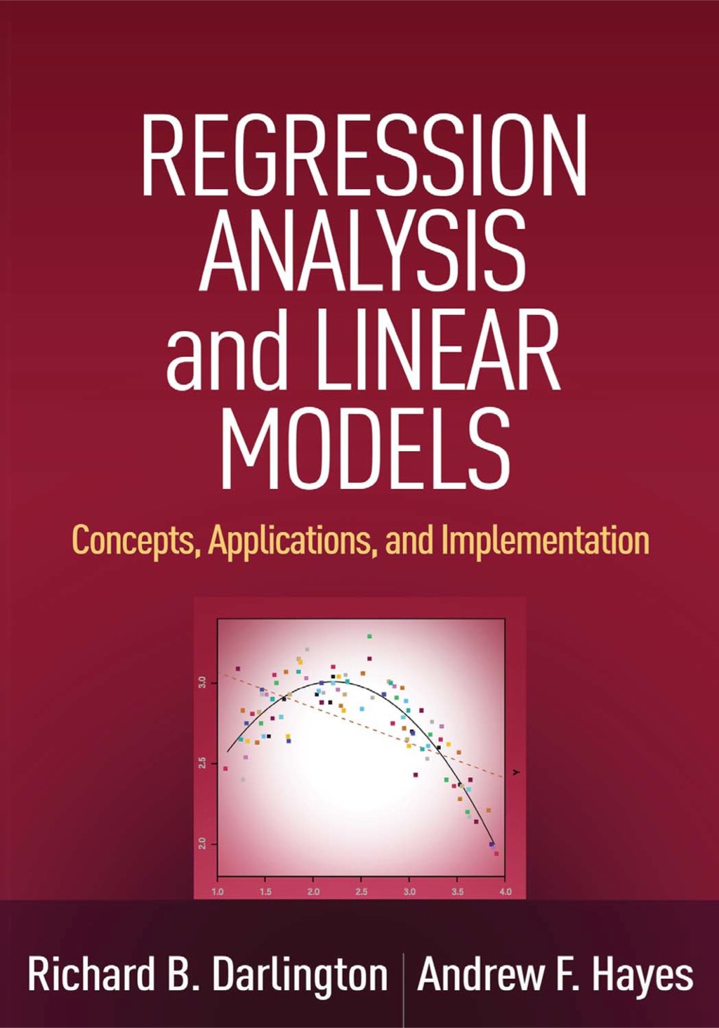 Regression Analysis and Linear Models Concepts, Applications, and Implementation Regression Analysis and Linear Models Concepts, Applications, and Implementation - Image 1