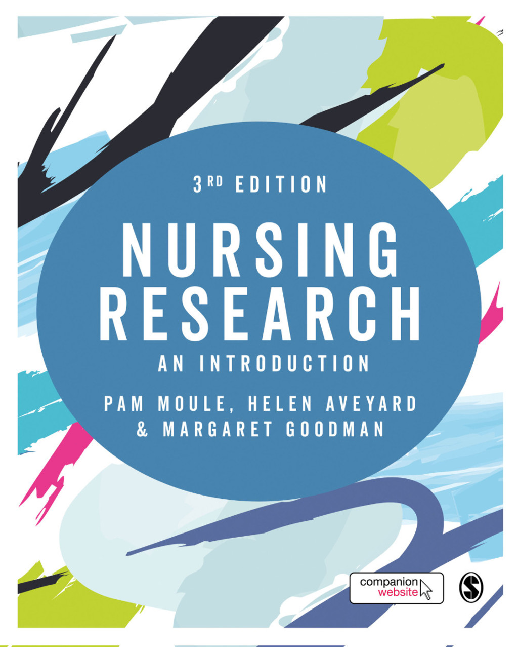 Nursing Research An Introduction 3rd Edition