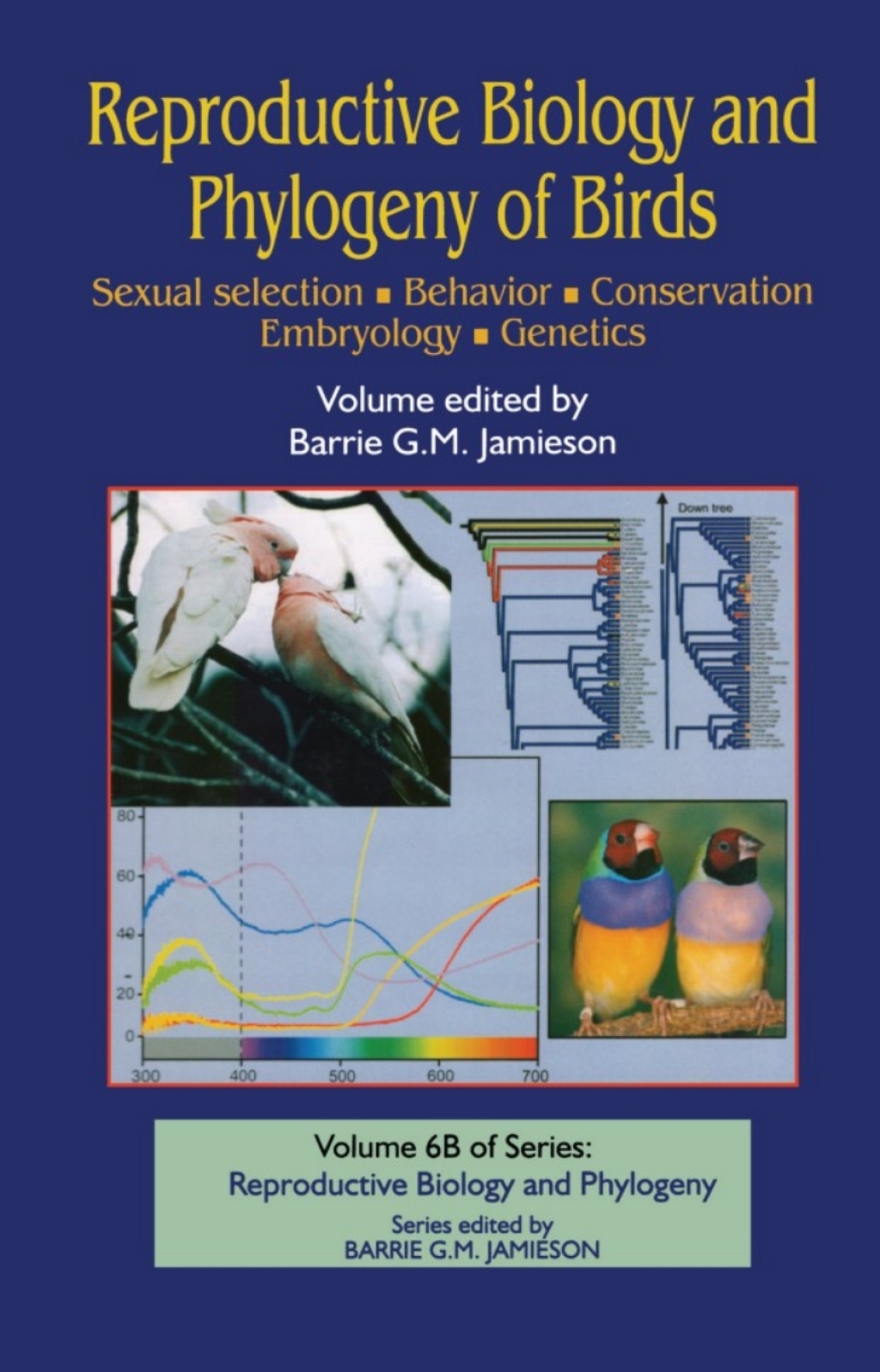 Reproductive Biology and Phylogeny of Birds, Part B: Sexual Selection, Behavior, Conservation, Embryology and Genetics 1st Edition