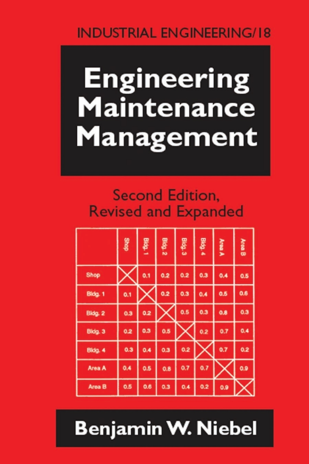 Engineering Maintenance Management 2nd Edition