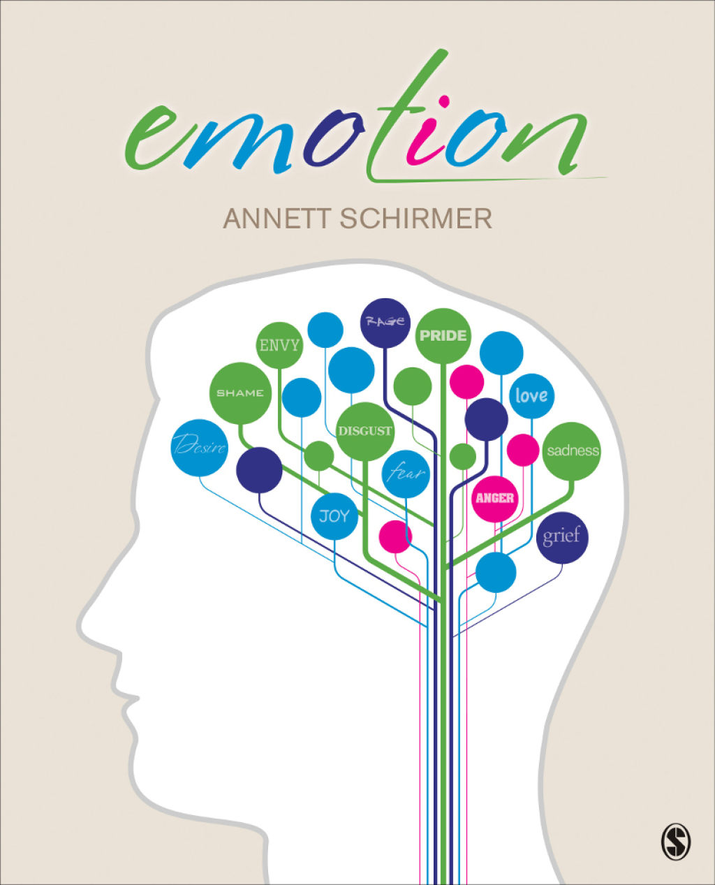 Emotion 1st Edition