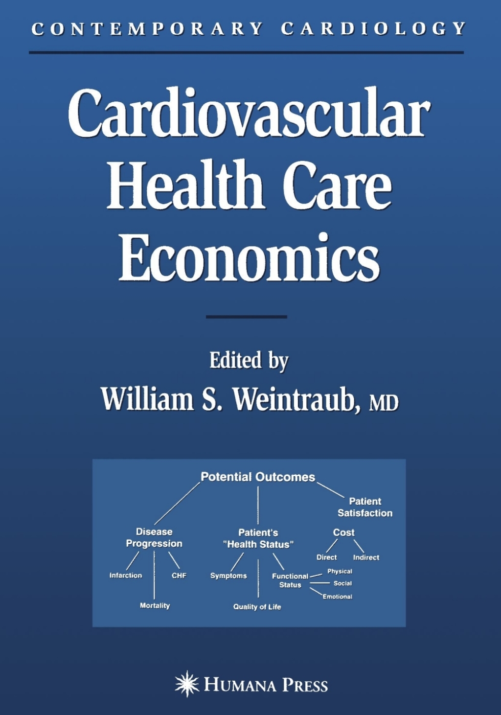 Cardiovascular Health Care Economics 1st Edition