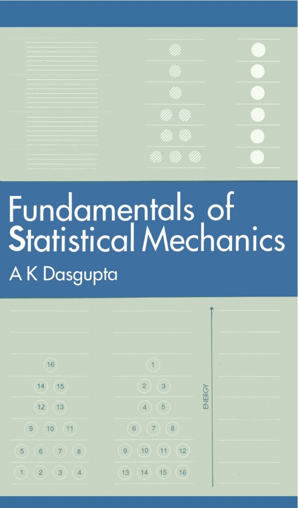 Fundamentals of Statistical Mechanics 