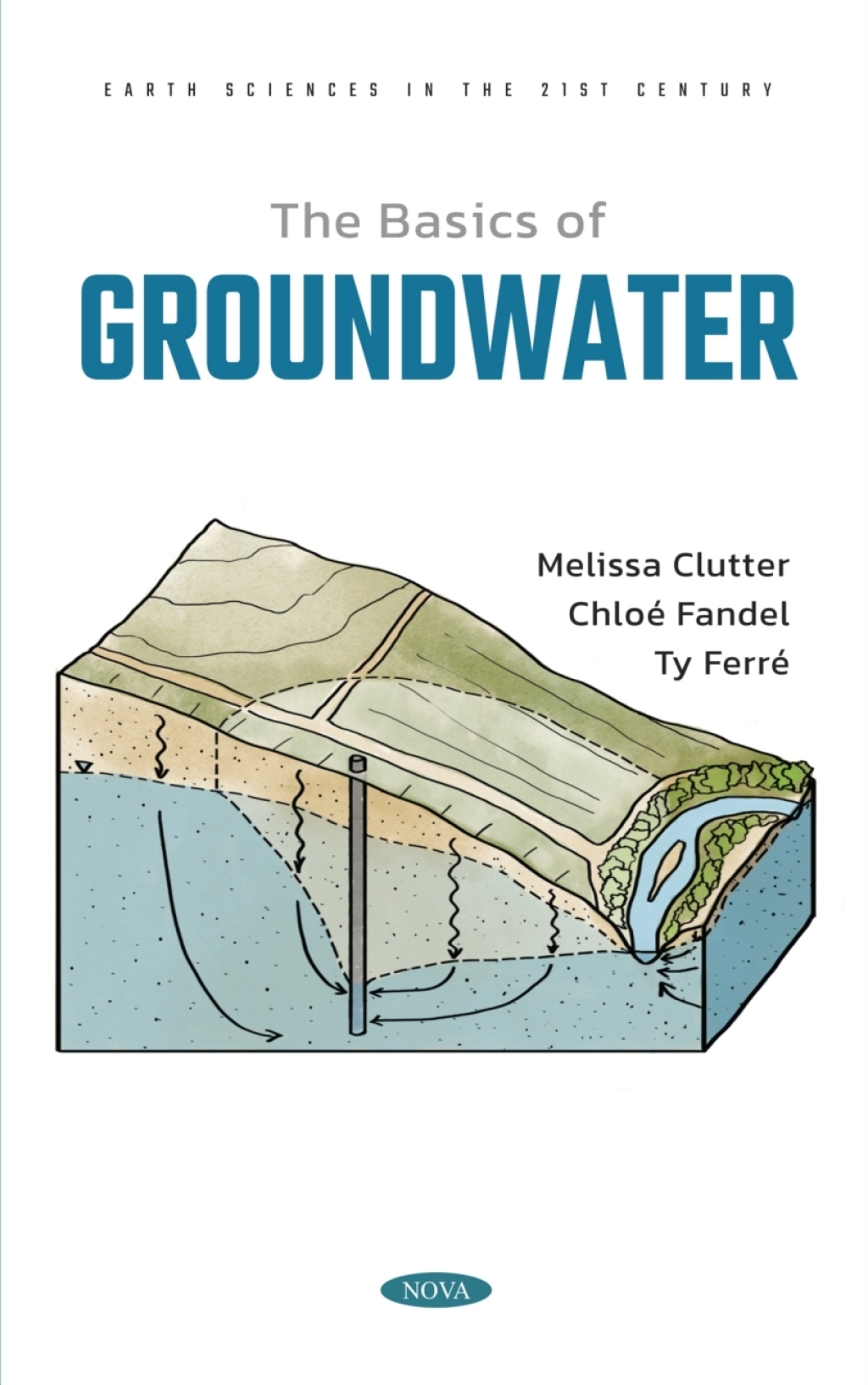 The Basics of Groundwater 