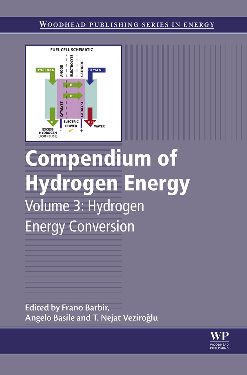 Compendium of Hydrogen Energy 
