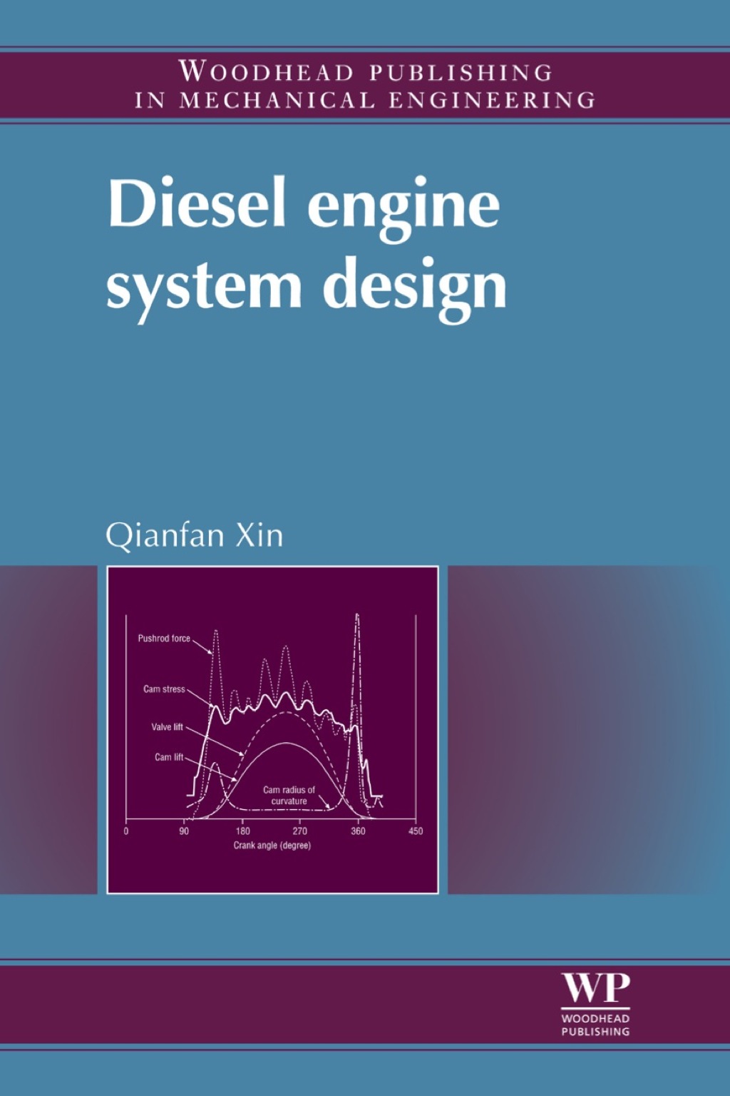 Diesel Engine System Design 