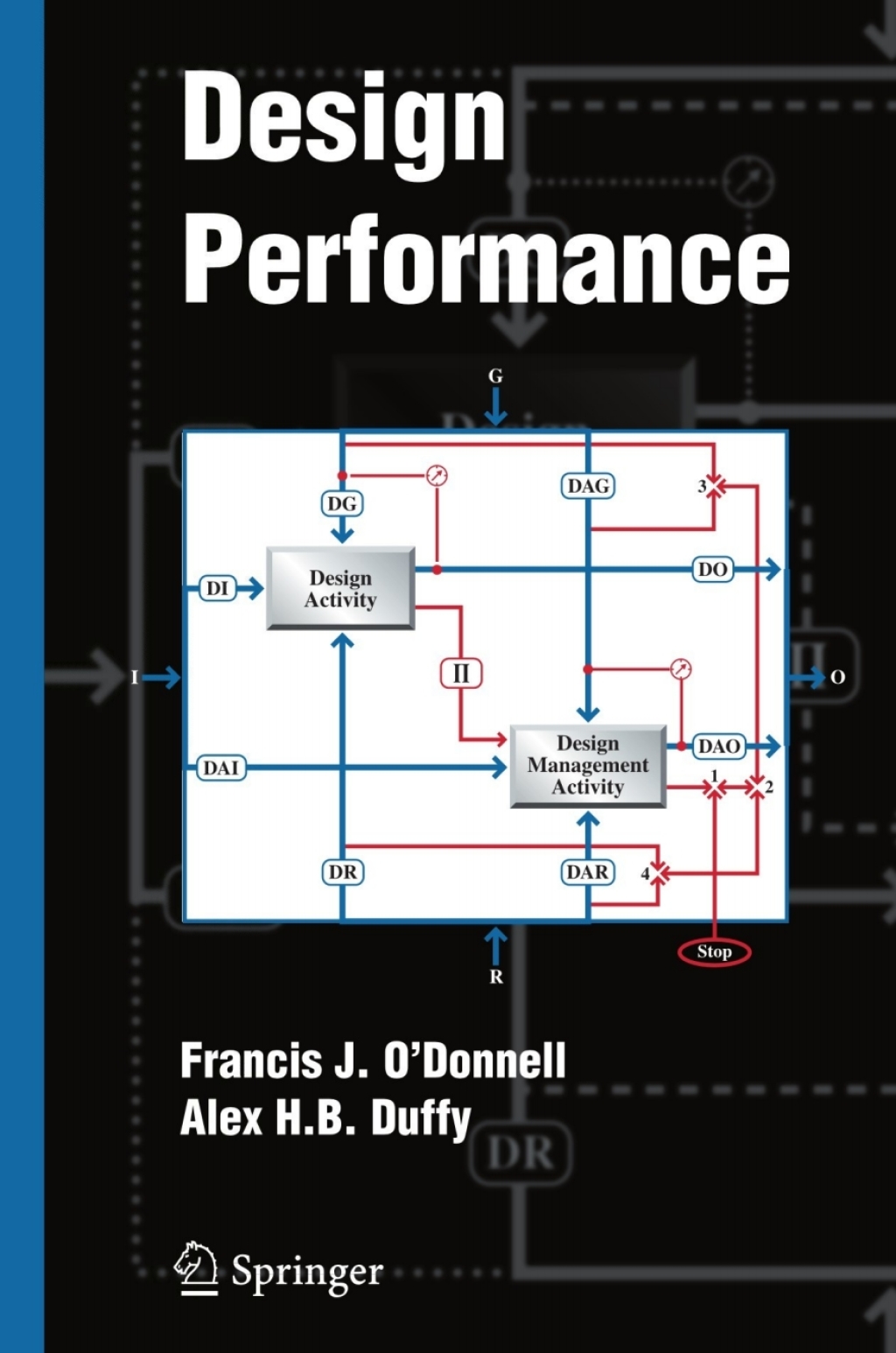 Design Performance 