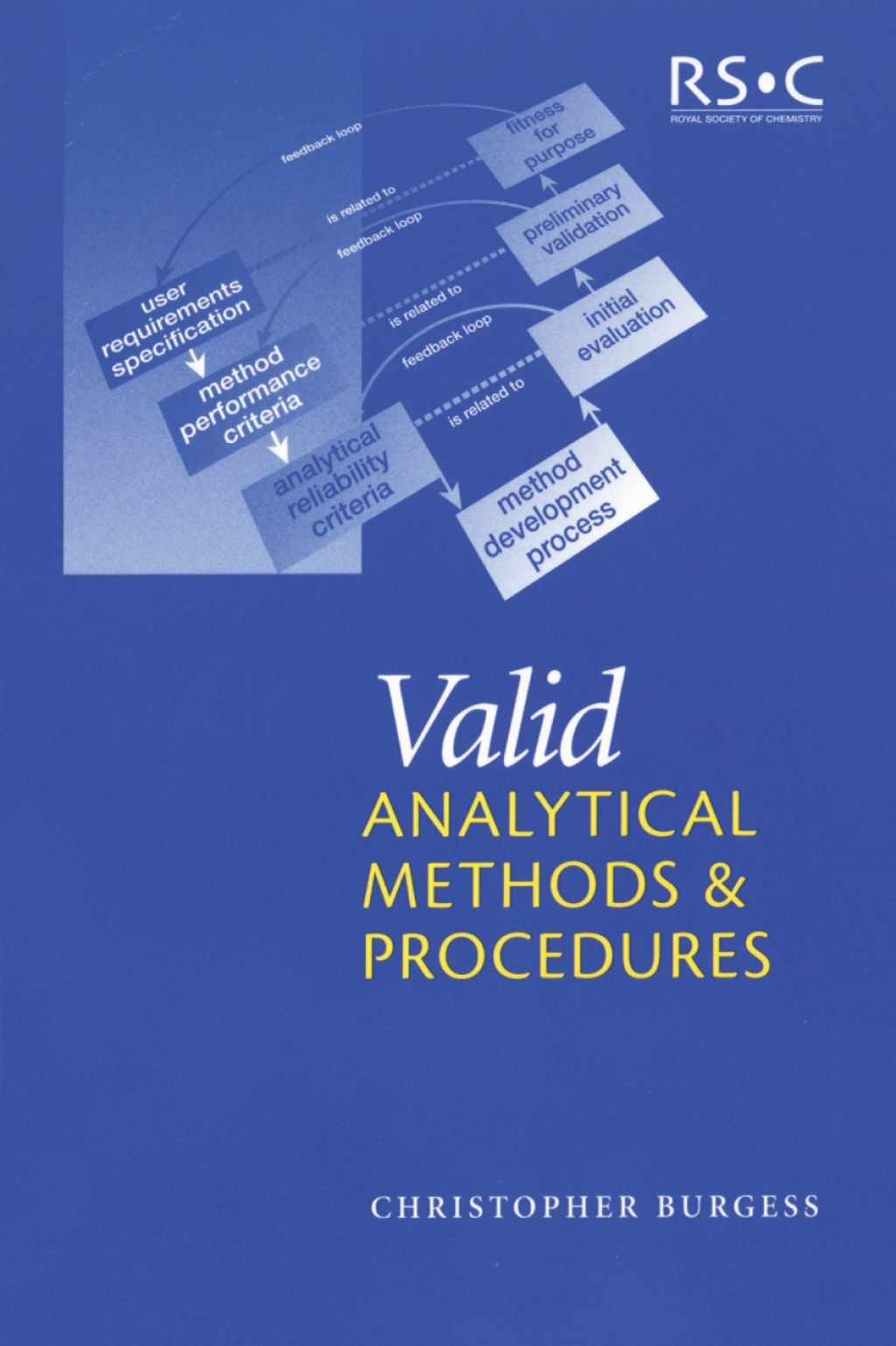 Valid Analytical Methods and Procedures A Best Practice Approach to Method Selection 1st Edition