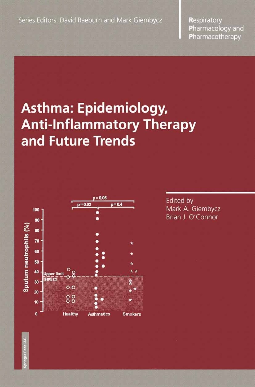 Asthma: Epidemiology, Anti-Inflammatory Therapy and Future Trends 1st Edition